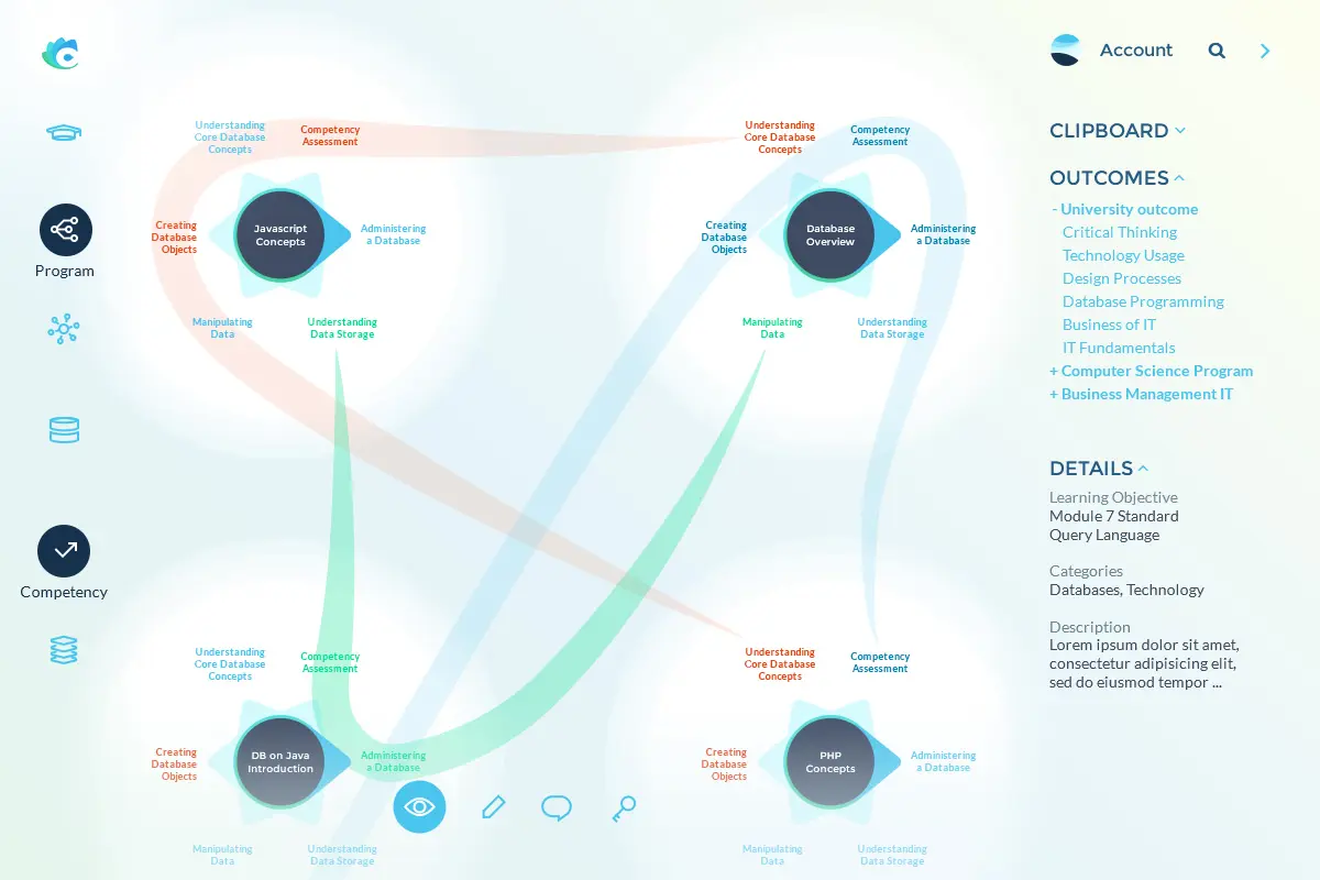 Coursetune competency map dashboard design in light teal with a clipboard and outcomes panel