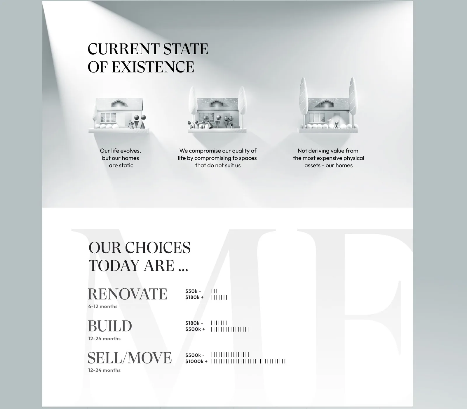 Two sections of the Ö.Wall page: three illustrated houses describing the current state of homes, then renovate, build and sell or move compared by cost and time